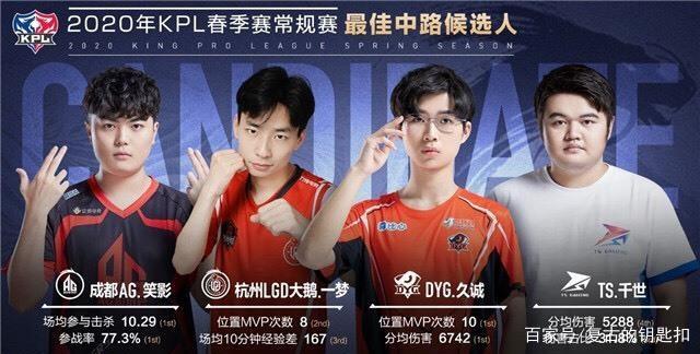 百家乐退隐型玩家，看得很远（百家乐隐退型玩家，目光长远）