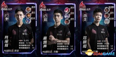 2025LPL夏季賽第一週最佳陣容：FoFo獲得周MVP