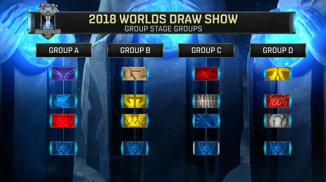 LOL官方宣布将举办新模式表演赛：中国区希然和Icon组队参加