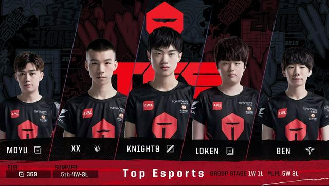 T1 击败 Top Esports 以进入 2025 世界赛总决赛